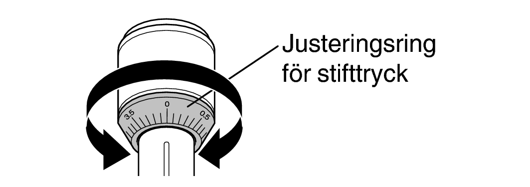 Adjust zero balance ring